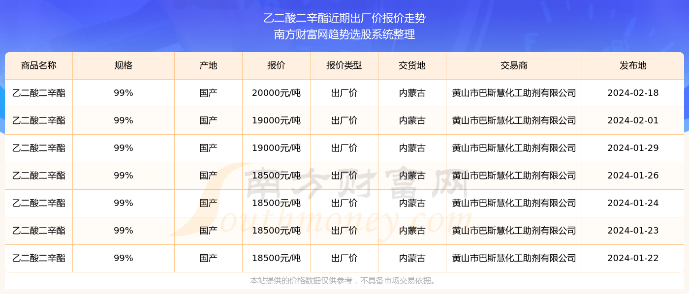 一心一意 第5页