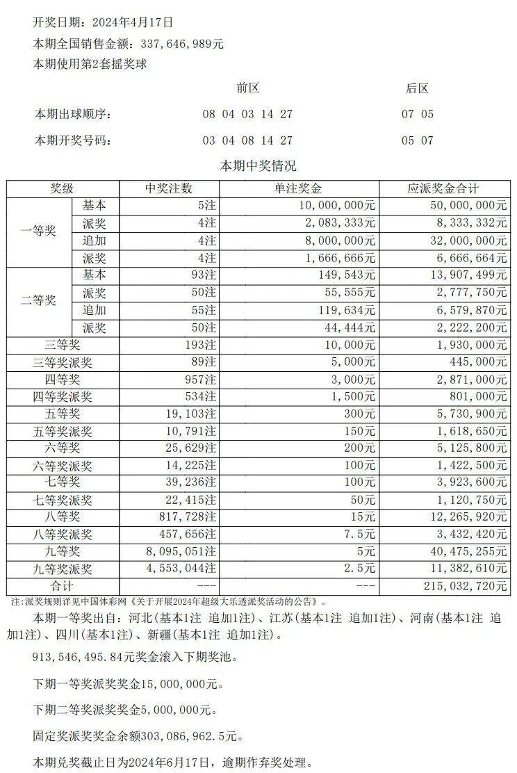 澳门开奖结果 开奖记录表013,澳门开奖结果及开奖记录表013深度解析