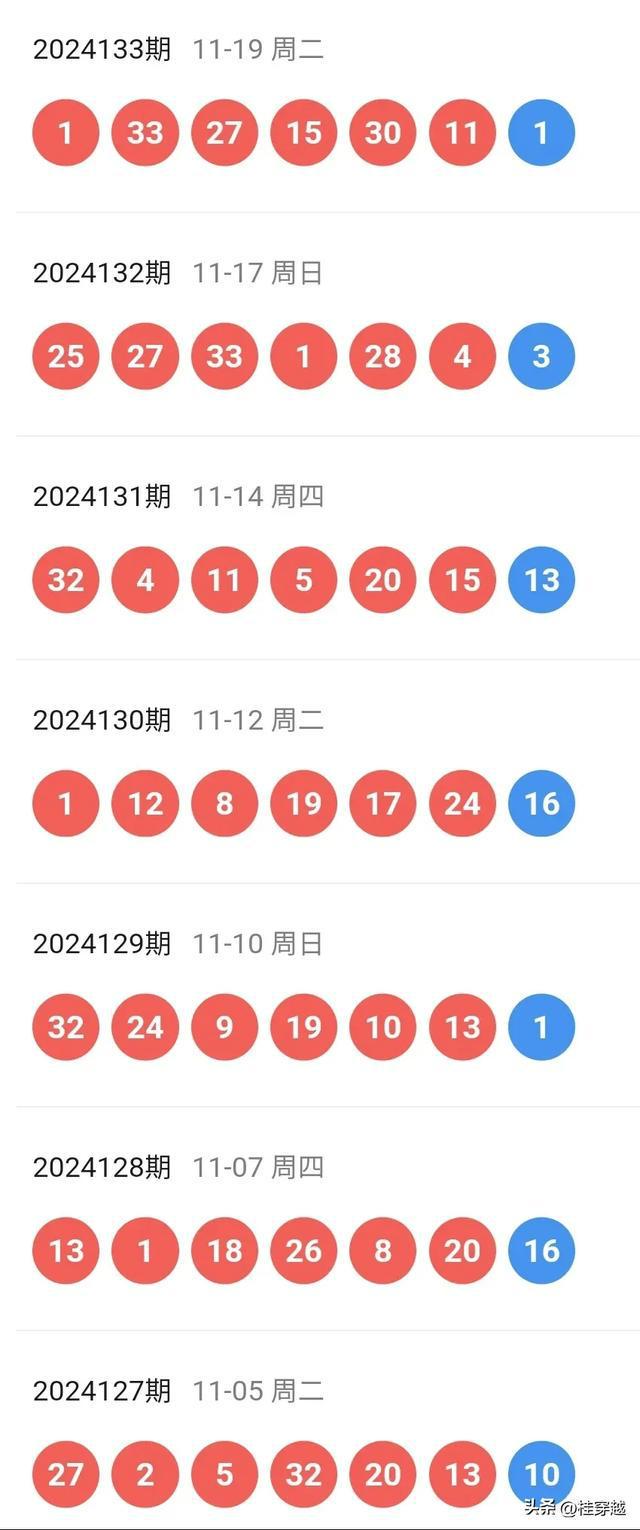 2024年新澳历史开奖记录,揭秘2024年新澳历史开奖记录，数据与背后的故事