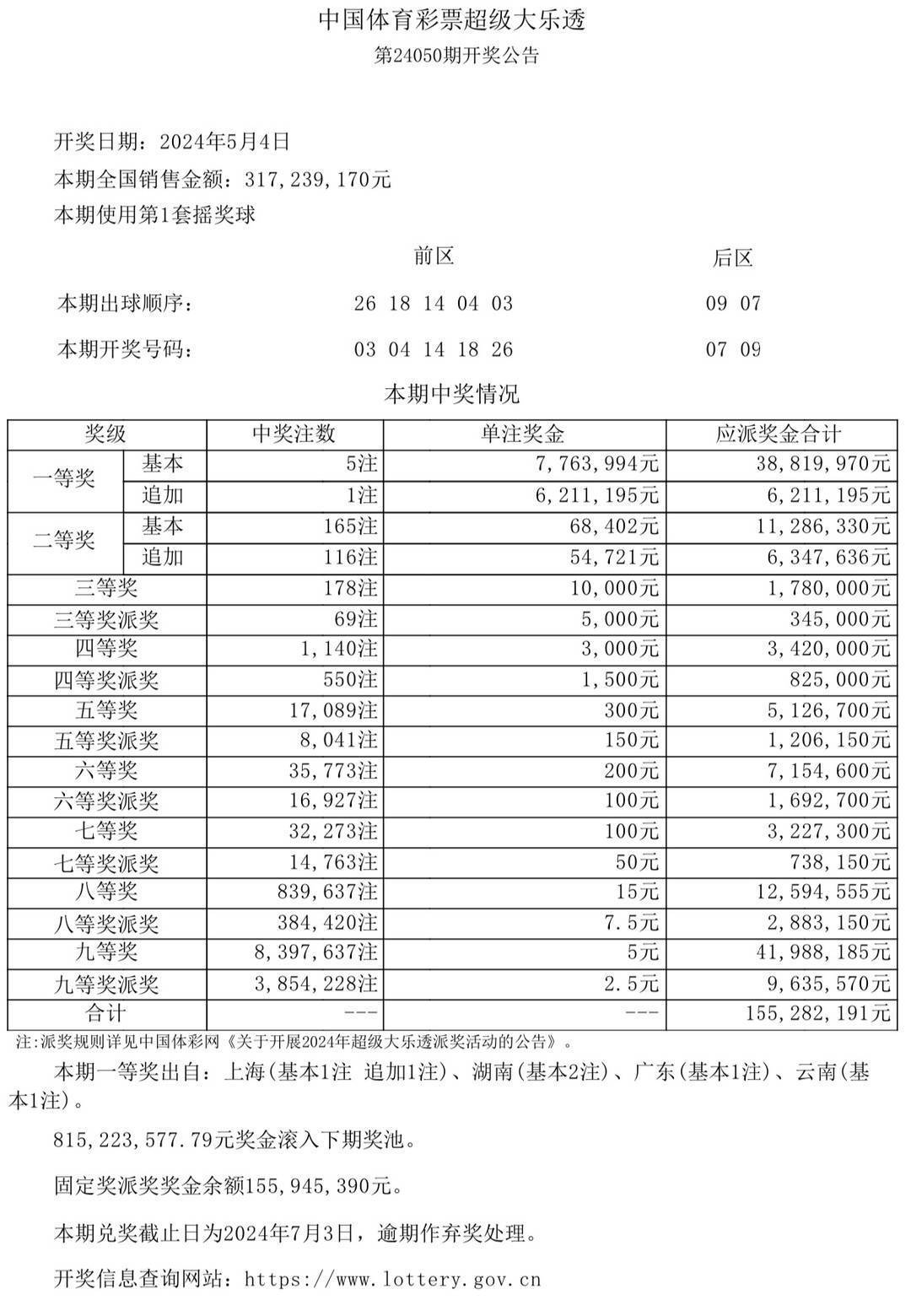 4949澳门彩开奖结果,澳门彩票4949开奖结果，探索彩票背后的故事与影响