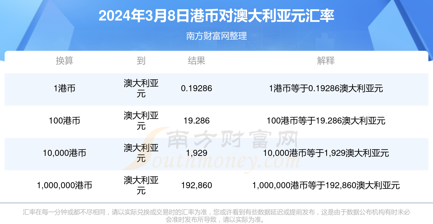 鸦雀无声 第6页