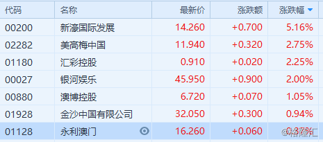 新澳天天开奖资料大全最新5,新澳天天开奖资料大全最新5，揭示背后的犯罪问题及其影响