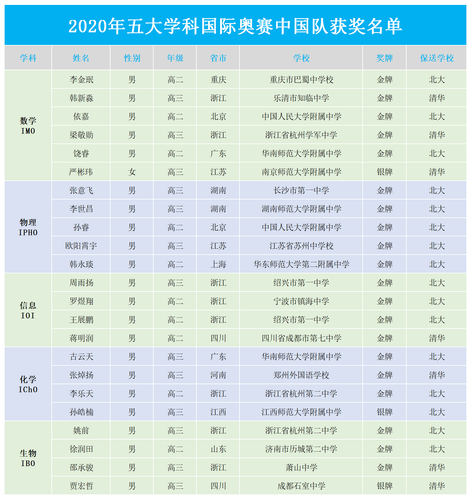 2024年新奥历史记录,新篇章，新纪录，探寻2024年奥赛的历史足迹