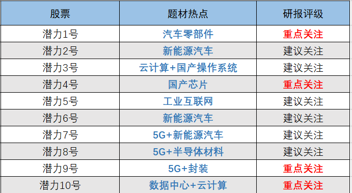 最准一肖100%最准的资料,揭秘最准一肖，深度解读最精准的资料