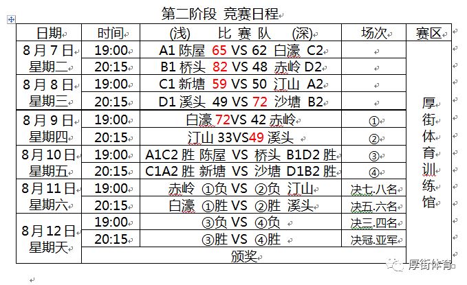 今晚澳门9点30分会开什么号码呢,今晚澳门9点30分的彩票开奖号码预测