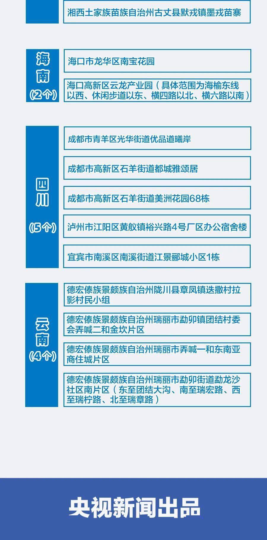 2024澳门资料免费大全,权威资料,澳门资料权威指南，免费获取2024澳门资料大全