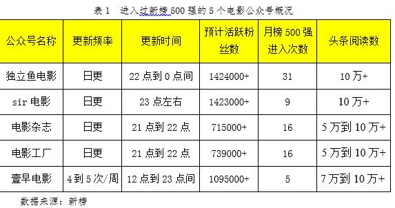 白小姐三肖三期必出一期开奖百度,关于白小姐三肖三期必出一期开奖百度的探讨