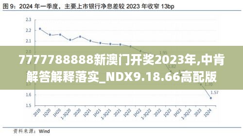 画虎类狗 第5页