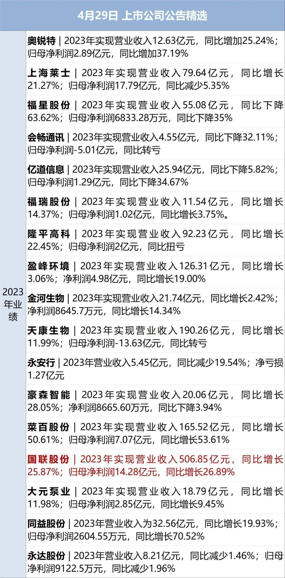 黄大仙三肖三码必中三,关于黄大仙三肖三码必中三的问题——揭示背后的真相与风险