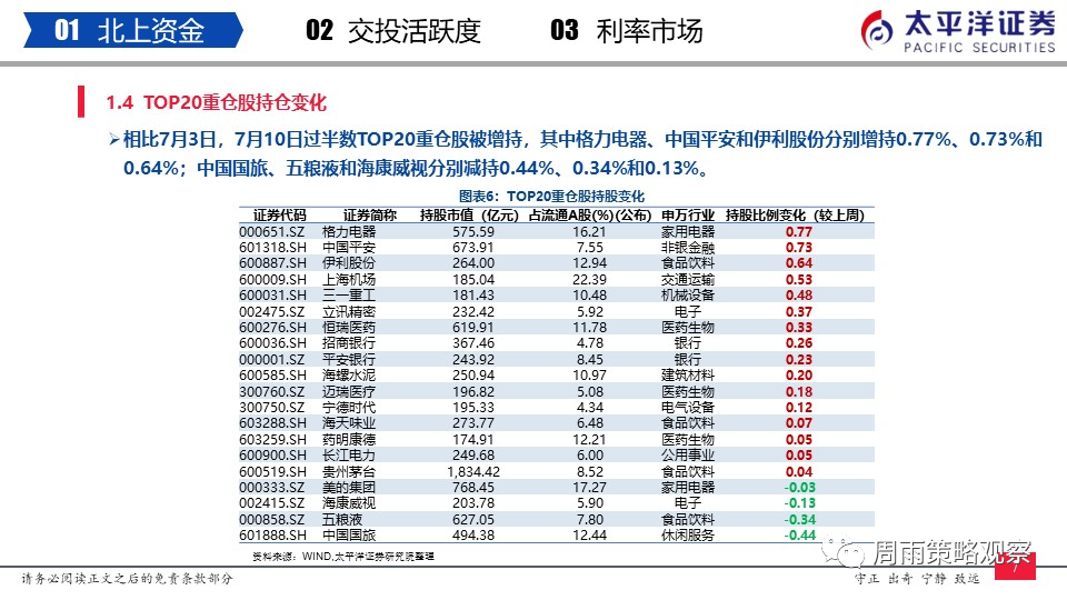 新澳最准的免费资料大全7456,新澳最准的免费资料大全7456，探索与揭秘