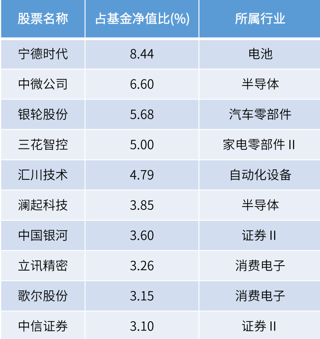 守株待兔_1 第4页