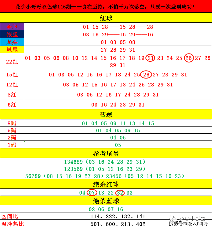 马不停蹄 第4页