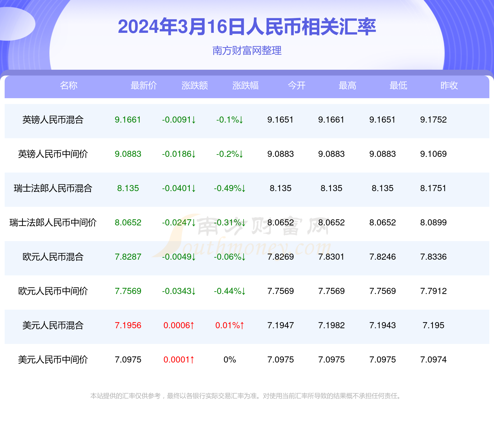 澳门开奖结果 开奖记录表013,澳门开奖结果及其开奖记录表013深度解析