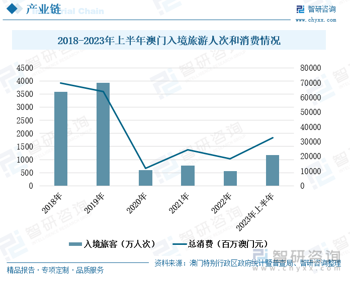 盲人摸象 第4页