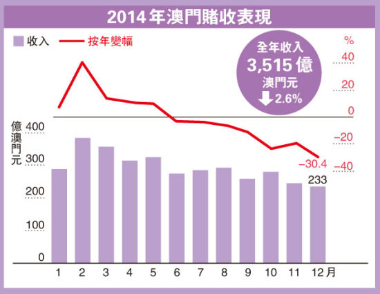 奥门天天开奖码结果2025澳门开奖记录4月9日,澳门彩票开奖记录与奥门天天开奖码结果——探索彩票背后的故事（4月9日分析）