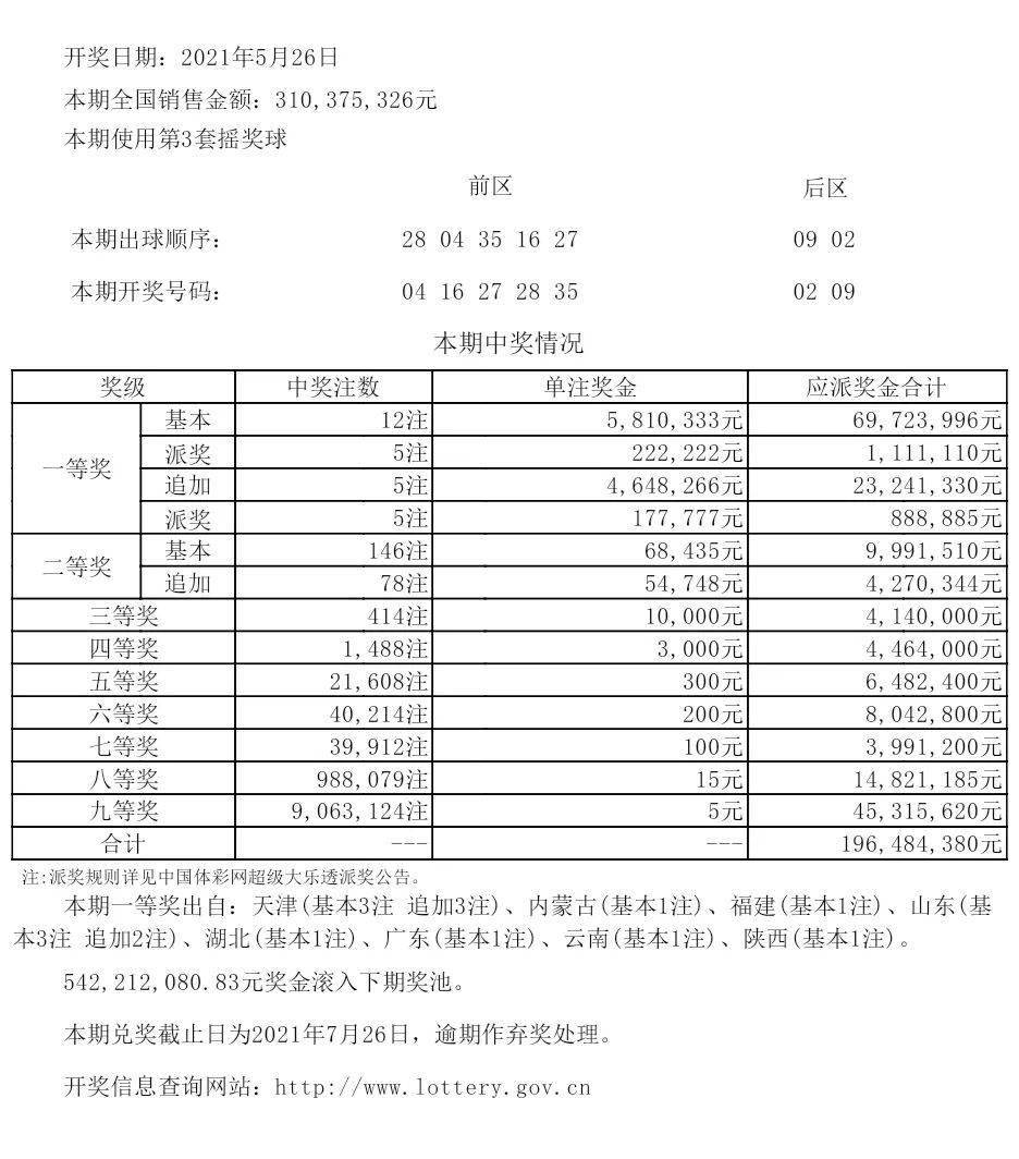 枝繁叶茂 第5页