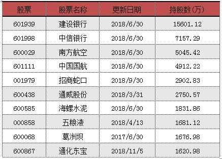 泪如泉涌 第5页