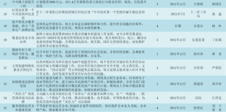 新澳天天开奖资料大全600Tk,关于新澳天天开奖资料大全及其潜在风险警示