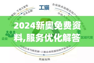 2025新奥资料免费精准175,探索未来，关于新奥资料的免费精准获取之道（2025展望）