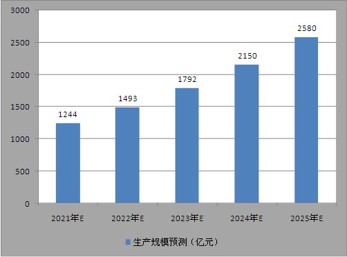 2025澳门最精准正最精准龙门,澳门2025精准预测与龙门之秘