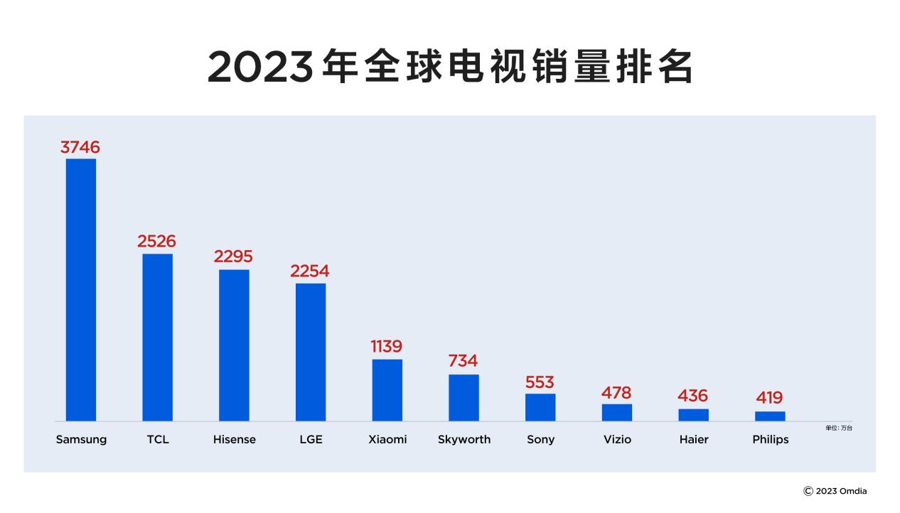 犬马之劳 第4页