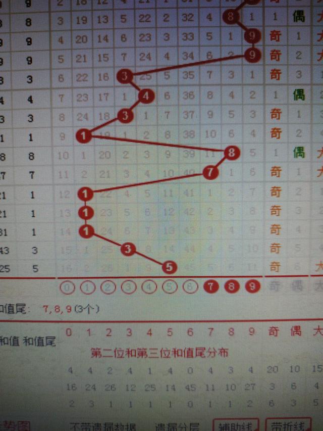 狼奔豕突 第4页