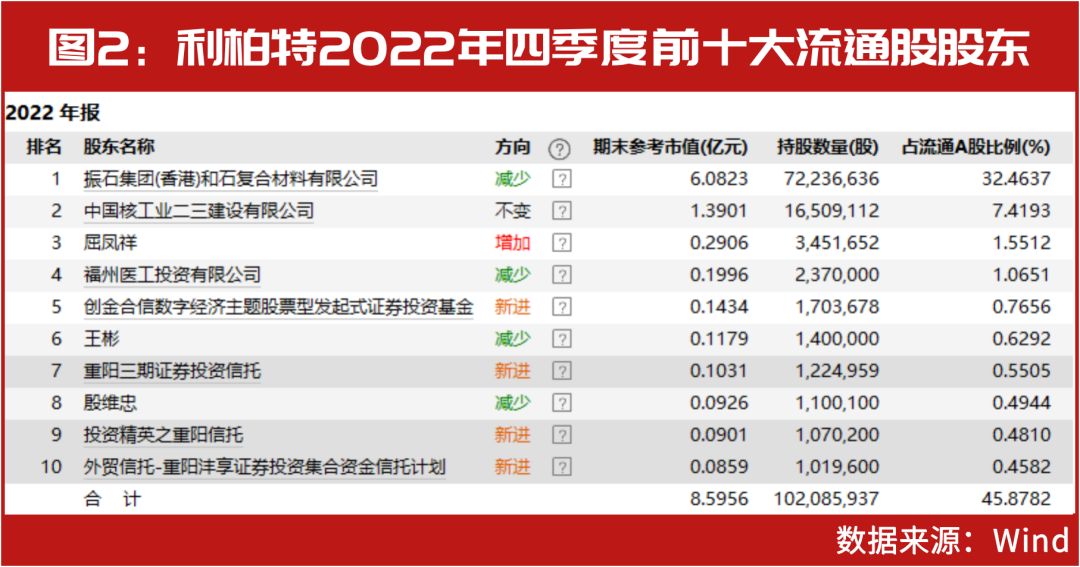 2025年新澳开奖结果公布,揭秘未来新澳开奖结果公布，一场科技与文化的融合盛宴（XXXX年XX月XX日更新）