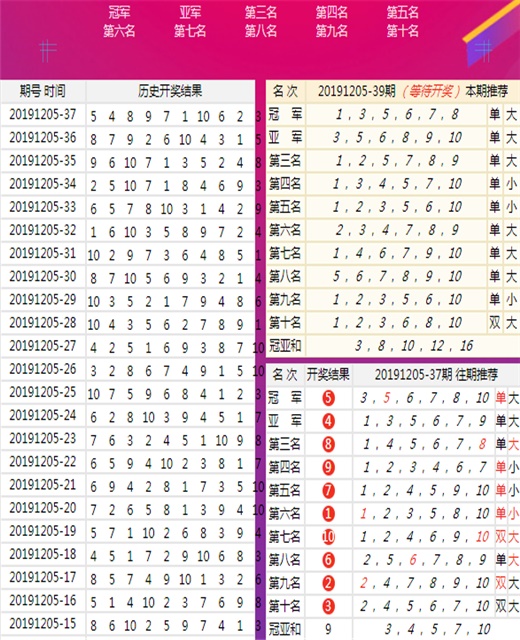 新澳最新最快资料22码,新澳最新最快资料22码详解