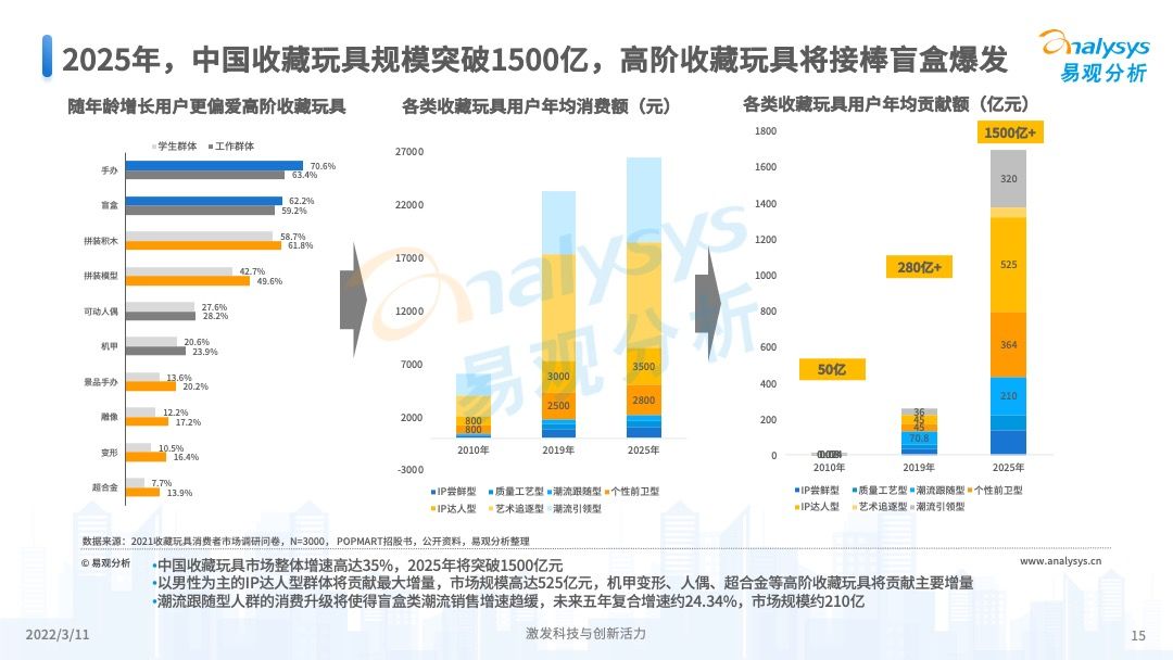 2025年香港正版资料大全最新版本,探索香港，2025年正版资料大全最新版本的深度解析