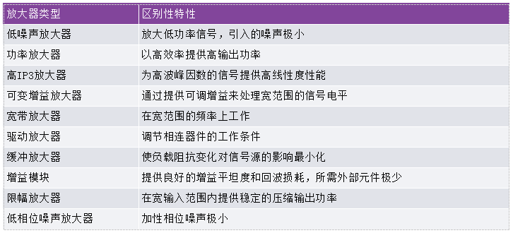 一泻千里 第4页