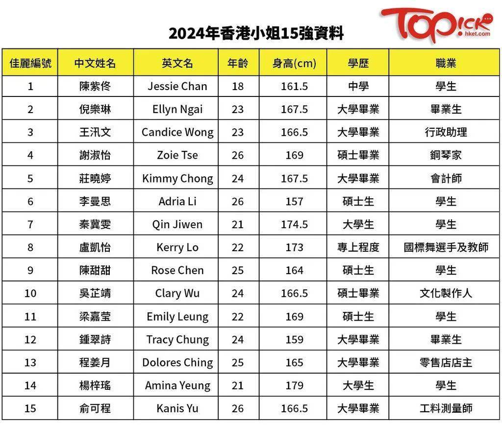 香港最准的资料免费公开150,香港最准的资料免费公开，深度解析与探索