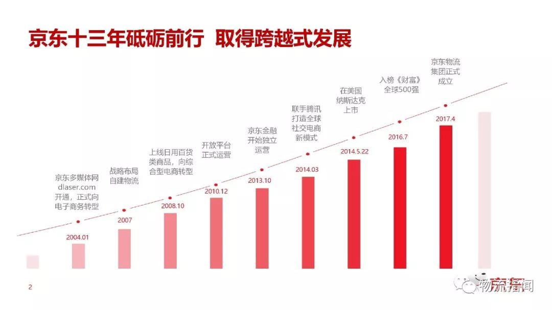 2025年香港正版内部资料,探索香港未来，2025年香港正版内部资料深度解析