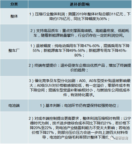 2025新奥精准版资料,揭秘2025新奥精准版资料，未来科技趋势的深度解析