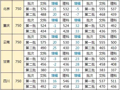 沐猴而冠 第5页