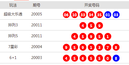 漏网之鱼 第4页