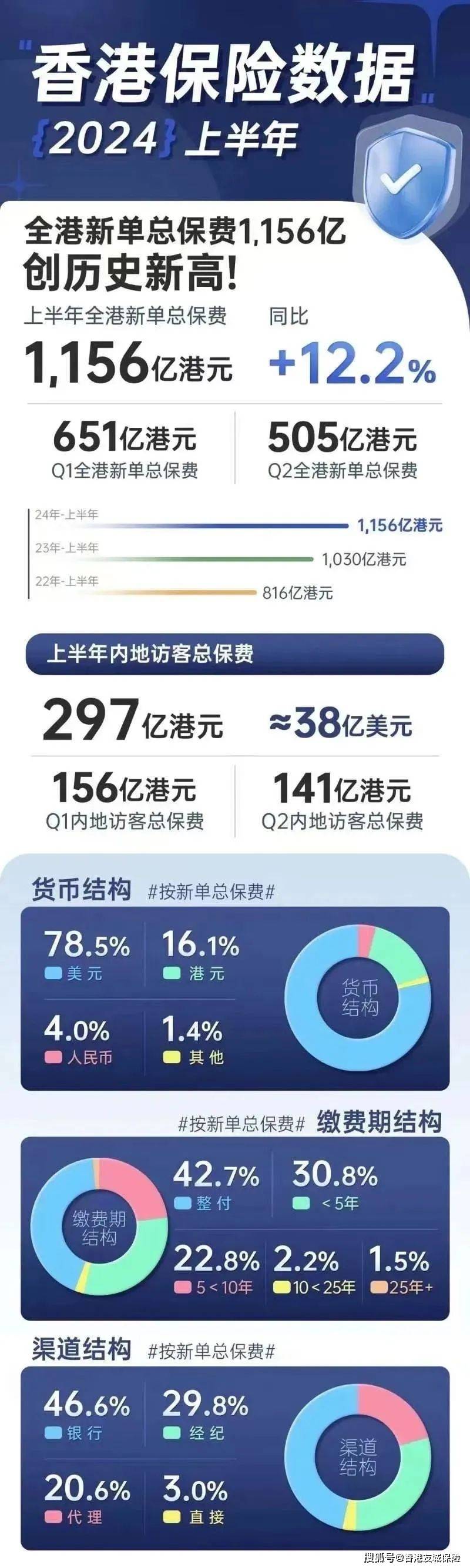 2025年香港港六+彩开奖号码, 2025年香港港六彩票开奖号码预测及分析