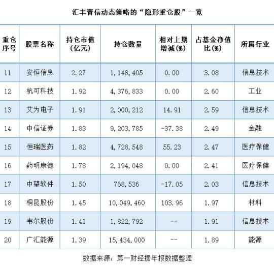 新澳内部资料一码三中三,新澳内部资料一码三中三，揭秘与管理策略探讨