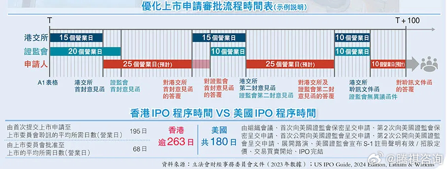 看香港精准资料免费公开,香港精准资料免费公开，探索与启示