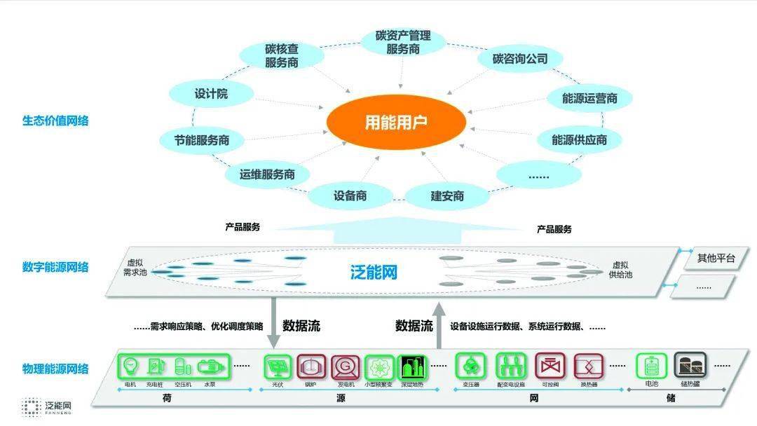 新奥内部长期精准资料,新奥内部长期精准资料的重要性及其运用