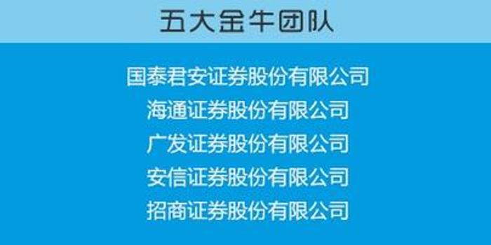 金牛论坛精准六肖资料,金牛论坛精准六肖资料解析与探讨