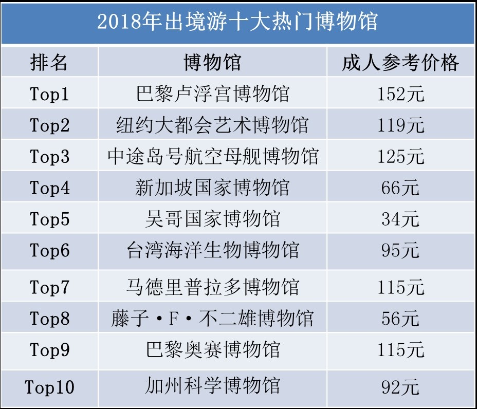 2025新澳门历史开奖记录,探索澳门历史开奖记录，2025年的新篇章