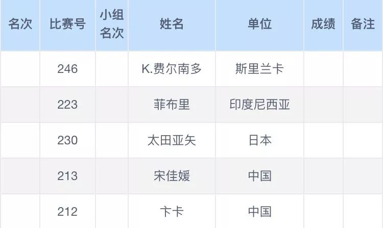 澳门六开奖结果2025开奖记录今晚直播视频,澳门六开奖结果2025年开奖记录今晚直播视频，探索与解析