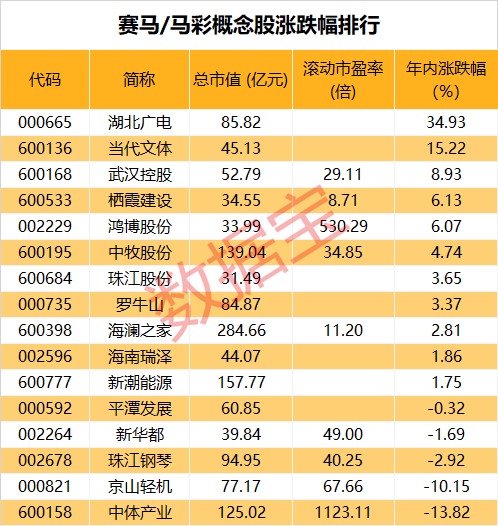 老态龙钟 第4页