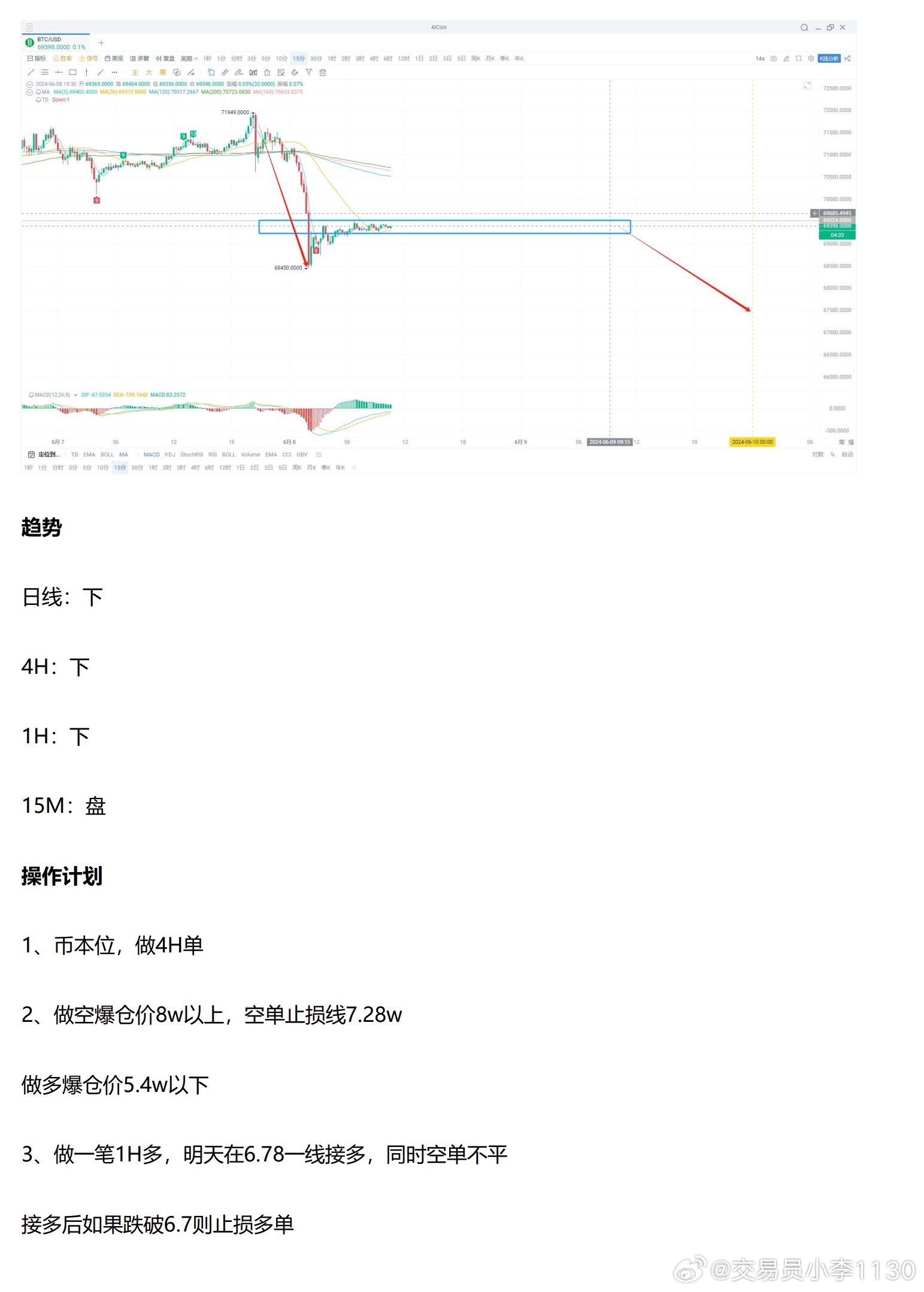 蜂拥而至 第3页