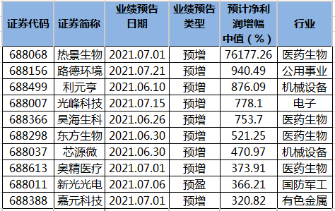 澳门三肖三码准100%,澳门三肖三码，揭秘一个备受热议的预测现象（准确率高达100%）