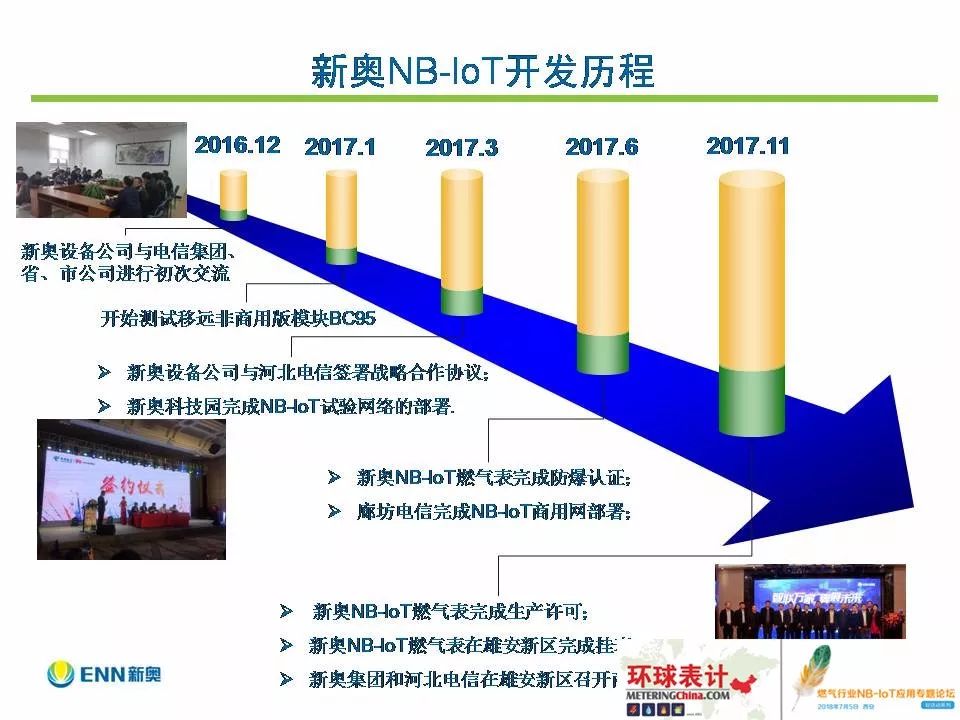 2025新奥免费资料,探索未来，关于新奥集团免费资料的深度解析（2025展望）