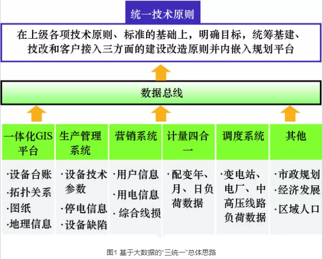 狼心狗肺 第2页