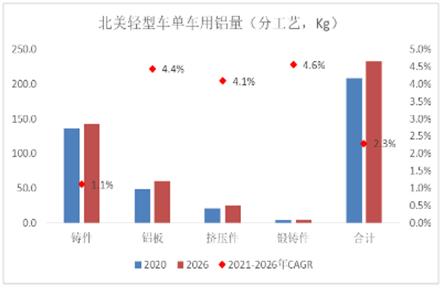 2025正板资料免费公开,免费公开2025正板资料，未来资料共享的新时代