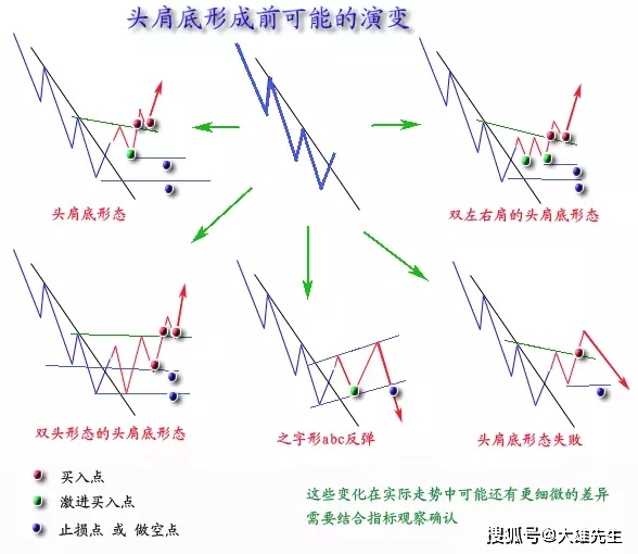 4949正版资料大全,探索4949正版资料大全，全面解析与深度理解