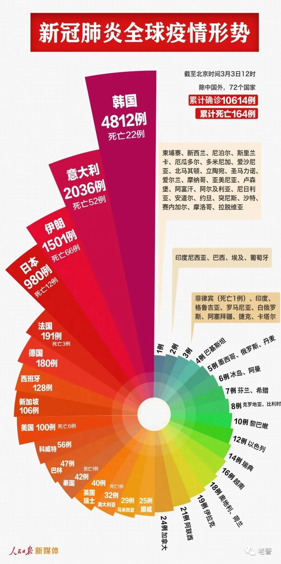 2025年新澳门天天开奖免费查询,探索澳门未来彩票世界，2025年新澳门天天开奖免费查询